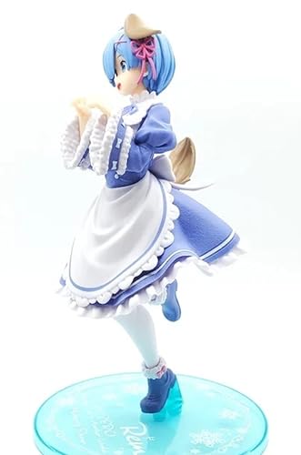 Re: Life in a Different World from Zero Coreful Figure Rem Memory Snow Dog ver.Renewal