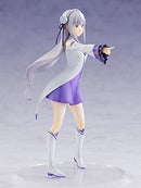 KDcolle Re Life in a Different World from Zero KADOKAWA Collection LIGHT Emilia Non-scale PVC&ABS Painted Complete Figure