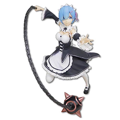 Re: Life in a Different World Starting from Zero Full Power Modeling Figure Rem