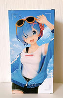 Re: Life in a Different World from Zero Precious Figure Rem Sporty Summer Ver.