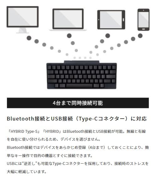 PFU keyboard HHKB Professional Hybrid English array / Ink