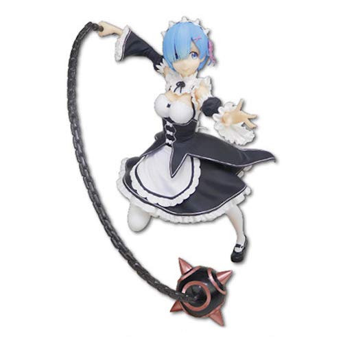 Re: Life in a Different World from Zero Full Power Modeling Figure Rem Renewal Ver.