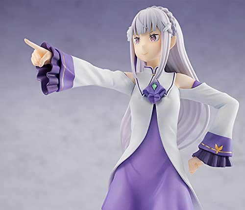 KDcolle Re Life in a Different World from Zero KADOKAWA Collection LIGHT Emilia Non-scale PVC&ABS Painted Complete Figure