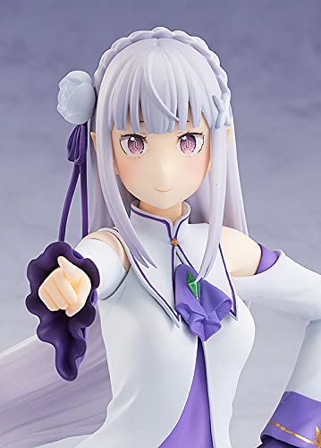 KDcolle Re Life in a Different World from Zero KADOKAWA Collection LIGHT Emilia Non-scale PVC&ABS Painted Complete Figure