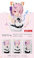 Ichiban Kuji Re:ZERO -Starting Life in Another World -Rejoice, the one with flowers in your hands- Last One Prize Ram Art Scale Figure Last One Ver.