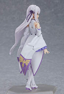 figma Re:ZERO -Starting Life in Another World- Emilia Non-scale ABS&PVC painted movable figure