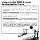 "Dyna-sync" twin drum pedal dedicated hard case that uses TAMA Tama "Direct Drive" method