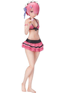 Re: Life in a Different World from Zero Ram Swimsuit Ver. 1/12 scale PVC painted assembled figure