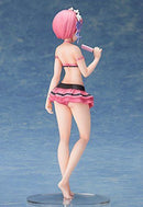 Re: Life in a Different World from Zero Ram Swimsuit Ver. 1/12 scale PVC painted assembled figure