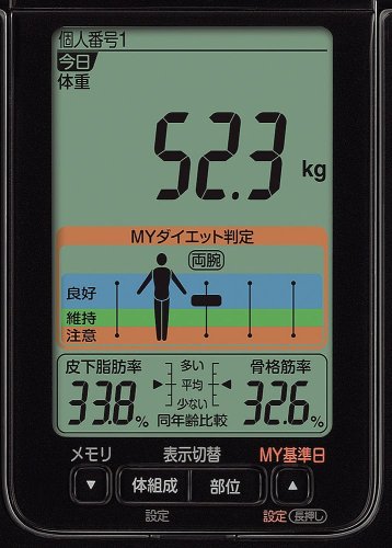 OMRON Weight / Body Composition Meter Both Hands Can Both Hand Foot Measurement Type HBF-701