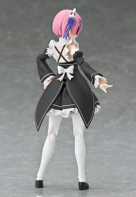 figma Re Life in a Different World from Zero Ram Non-scale ABS&PVC Painted Movable Figure Resale