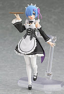 Max Factory figma Re:ZERO -Starting Life in Another World- Rem Non-scale ABS&PVC Painted Movable Figure Resale