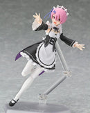 figma Re Life in a Different World from Zero Ram Non-scale ABS&PVC Painted Movable Figure Resale