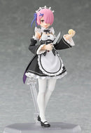 figma Re Life in a Different World from Zero Ram Non-scale ABS&PVC Painted Movable Figure Resale