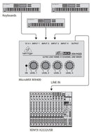 BEHRINGER Belinger Compact Mixer 4 Channel mixer MX400