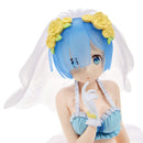 Re: Life in a Different World from Zero EXQ Figure Special Assortment of Ram and Rem Rem (Prize)