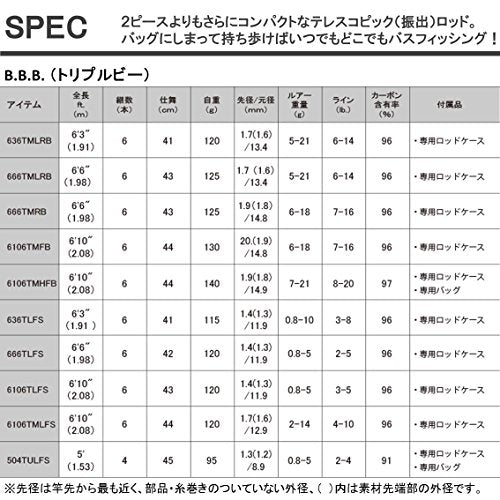 Daiwa Show Bath Rod Tripleby 636TMLRB Fishing Rod