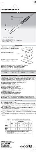 Hakko (hakko) Matchless stainless steel / sheet metal processing 300W 563P