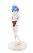 Re: Life in a Different World from Zero Premium Figure “Rem” Angel in White Ver. (Prize)