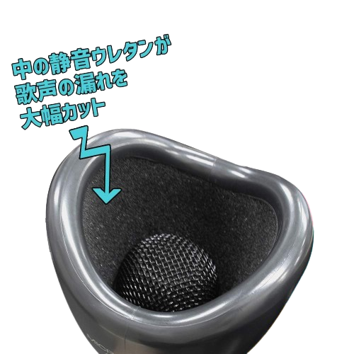 Microphone Cove splash prevention and soundproofing effect. Black